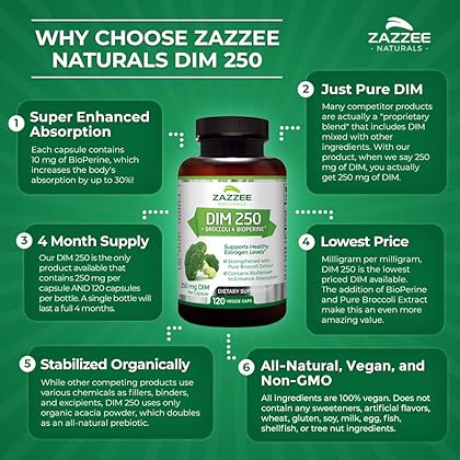 DIM 250 mg | 120 Veggie Caps | 10 mg BioPerine | 4 Month Supply | Plus Pure Broccoli Extract | Vegan and Non-GMO | 250 mg per Capsule | Extra Strength | Supports Healthy Estrogen Levels and Metabolism
