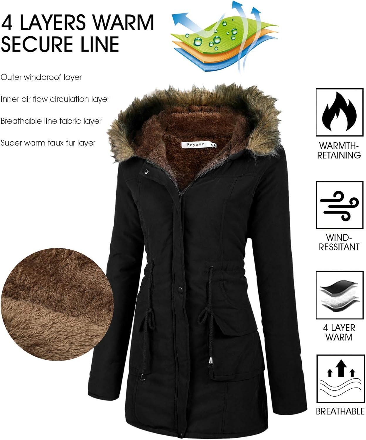 Beyove Womens Hooded Warm Winter Coats with Faux Fur Lined Outerwear Jacket: Clothing
