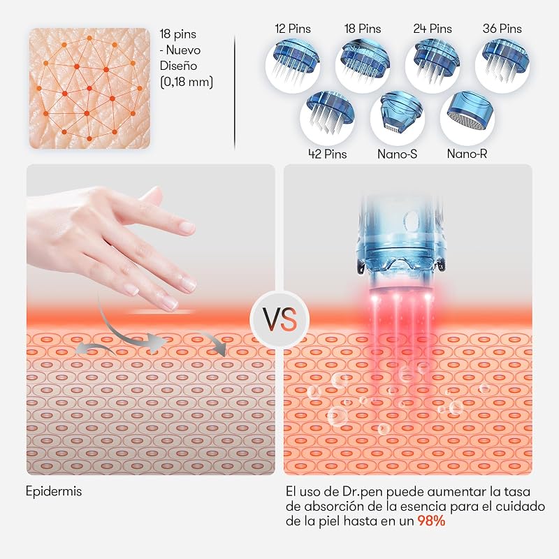 Dr.pen M8S Auténtico Inalámbrica Microneedling con 7 Cartuchos (1 c/u)