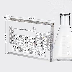Periodic Table with Real Elements Inside, Acrylic
