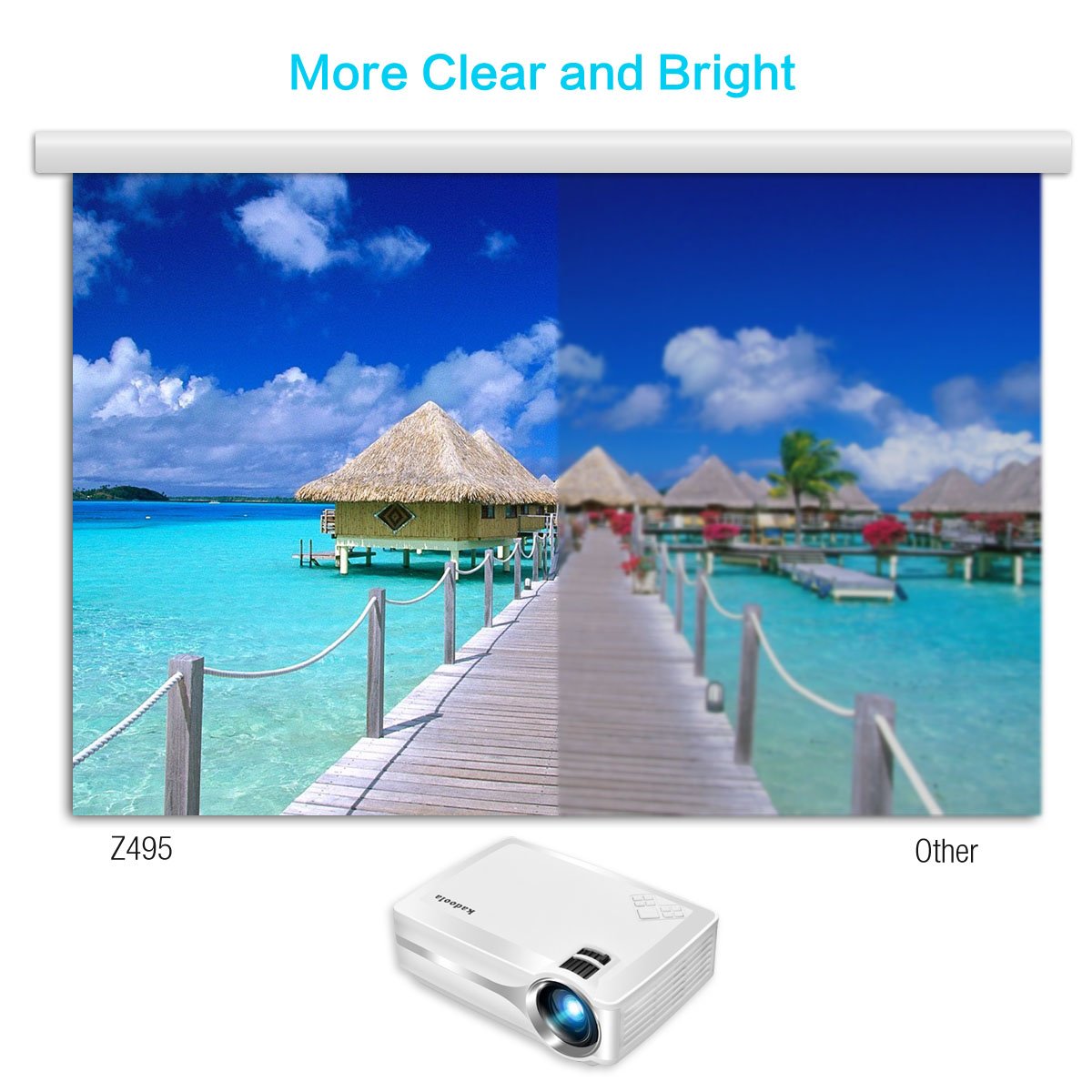 Mini Projector, Kadoola 2000 Lumens Pico Projector Support 1080P HDMI USB SD AV VGA Audio for Movie, TV, Xbox & More HDMI-Enabled Devices with Free HDMI Cable - White