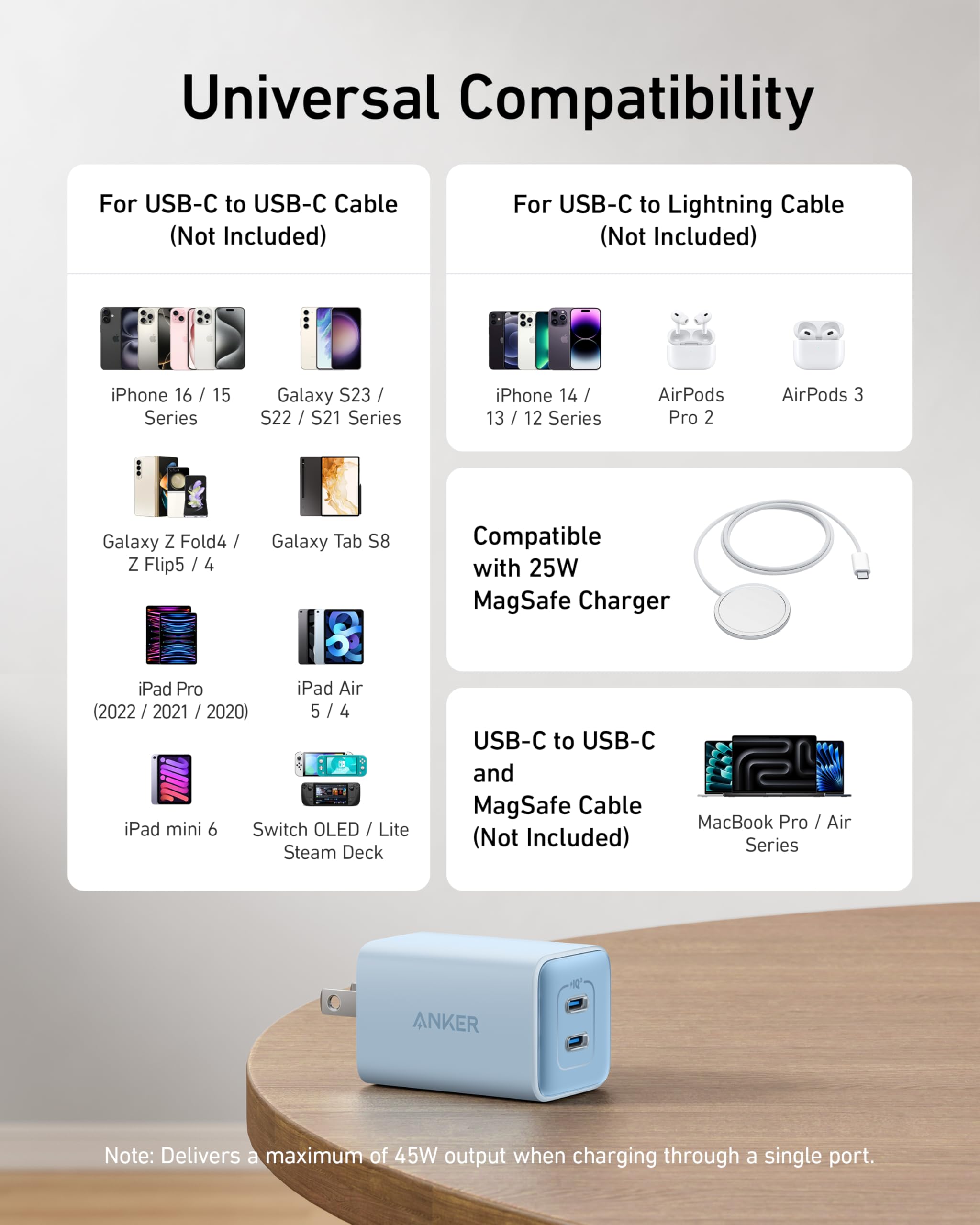 Anker Nano Charger, 47W 2 Port Compact Foldable GaN USB C Charger for iPhone 17/16, Galaxy, Pixel, Compatible with MagSafe (Blue)