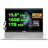 ASUS VivoBook 15 Business Laptop 15.6" FHD