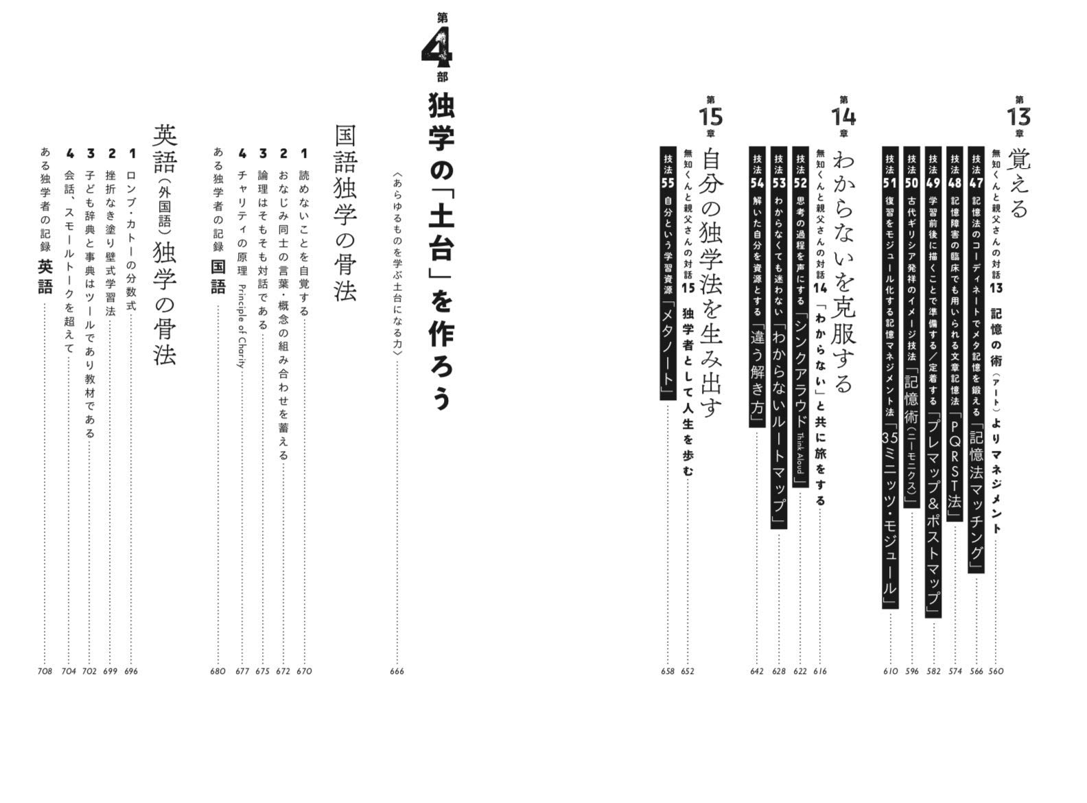 独学大全 絶対に 学ぶこと をあきらめたくない人のための55の技法 Amazon De Bucher