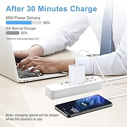 Samsung Fast Charger Type C Charging Block for