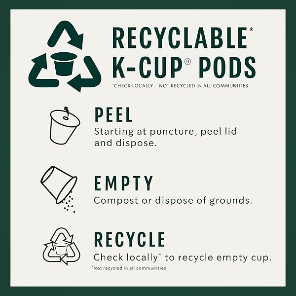 STARBUCKS K-CUP COFFEE PODS, MEDIUM ROAST COFFEE, SPRING DAY BLEND FOR KEURIG COFFEE MAKERS, 100% ARABICA, LIMITED EDITION, 1 BOX (10 PODS)