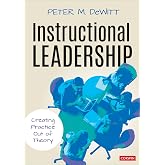 Instructional Leadership: Creating Practice Out of Theory