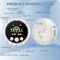 Carbon Monoxide Detectors, 5-in-1 Plug in Natural