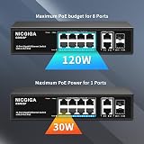 NICGIGA 8 Port Gigabit PoE+ Switch Unmanaged 120W 2 Uplink 2 SFP Wall Mount view 3