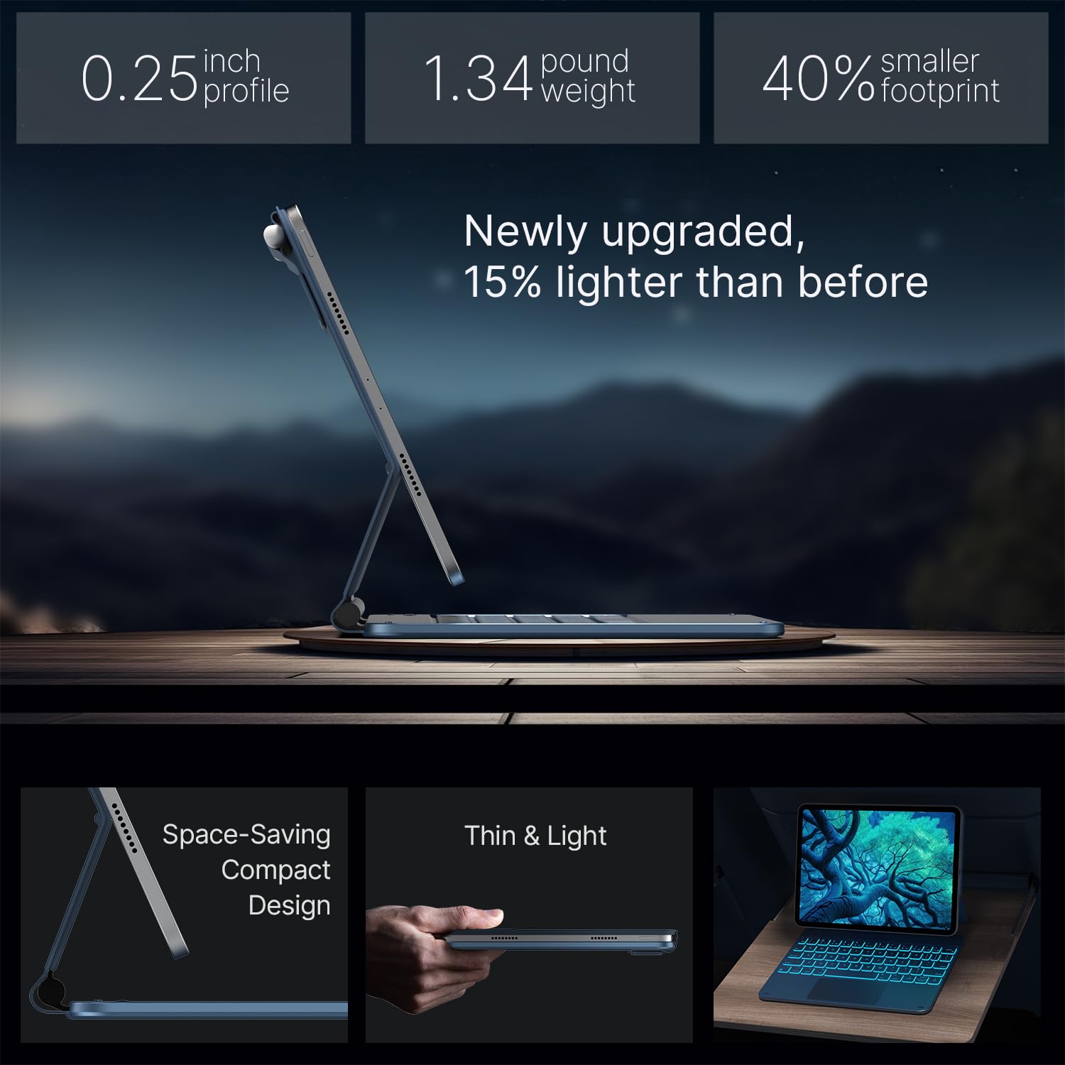 typecase Edge Keyboard Case for iPad Air 11-inch(M3/M2, 2025/2024), iPad Pro 11-inch(4th/3rd/2nd/1st Gen) & iPad Air 10.9-inch 5/4th Gen, Multi-Touch Trackpad, 11-Color Backlight, Pacific Blue