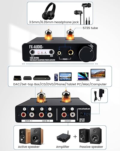 Fx Audio Headphone Amp And Dac Combo FX Audio DAC-X6 USB DAC AMP
