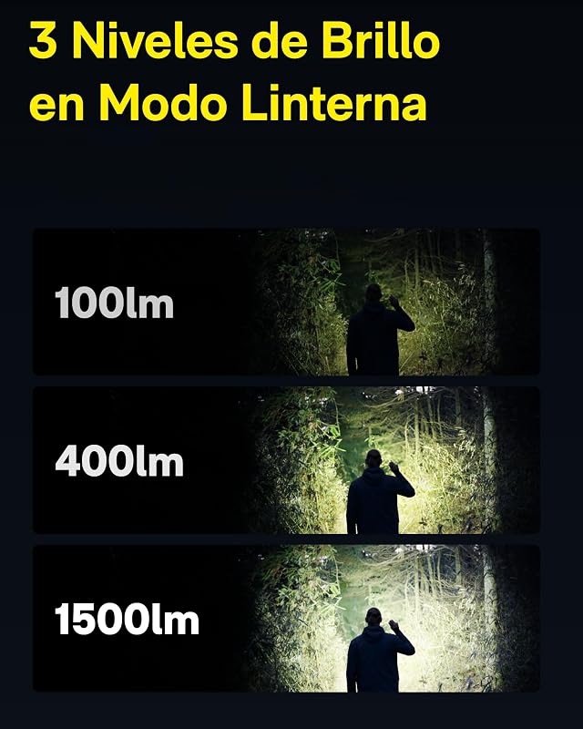 Linterna Táctica, Linterna Led Recargable de 2300 Lúmenes Altos