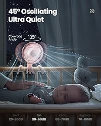 Gaiatop Baby Stroller Fan, 4000mAh Oscillating Mini
