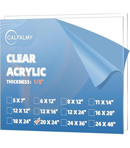 Lesnlok Green Acrylic Sheets 1/8 Inch Thick 3mm 2 Pack 12 X 16 Clear 5 thumbnail image
