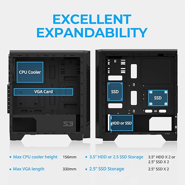 ZALMAN – S3 – ATX MID-TOWER PC CASE – FULL ACRYLIC SIDE PANEL – 3X CASE FAN 120MM PRE-INSTALLED, BLACK