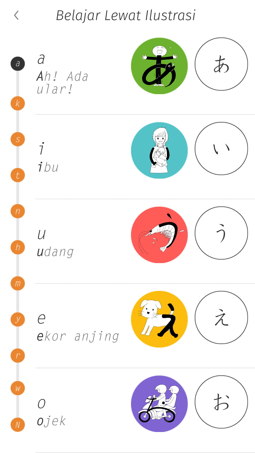 Hiragana Memory Hint Flashcards Japan Foundation Sydn vrogue.co