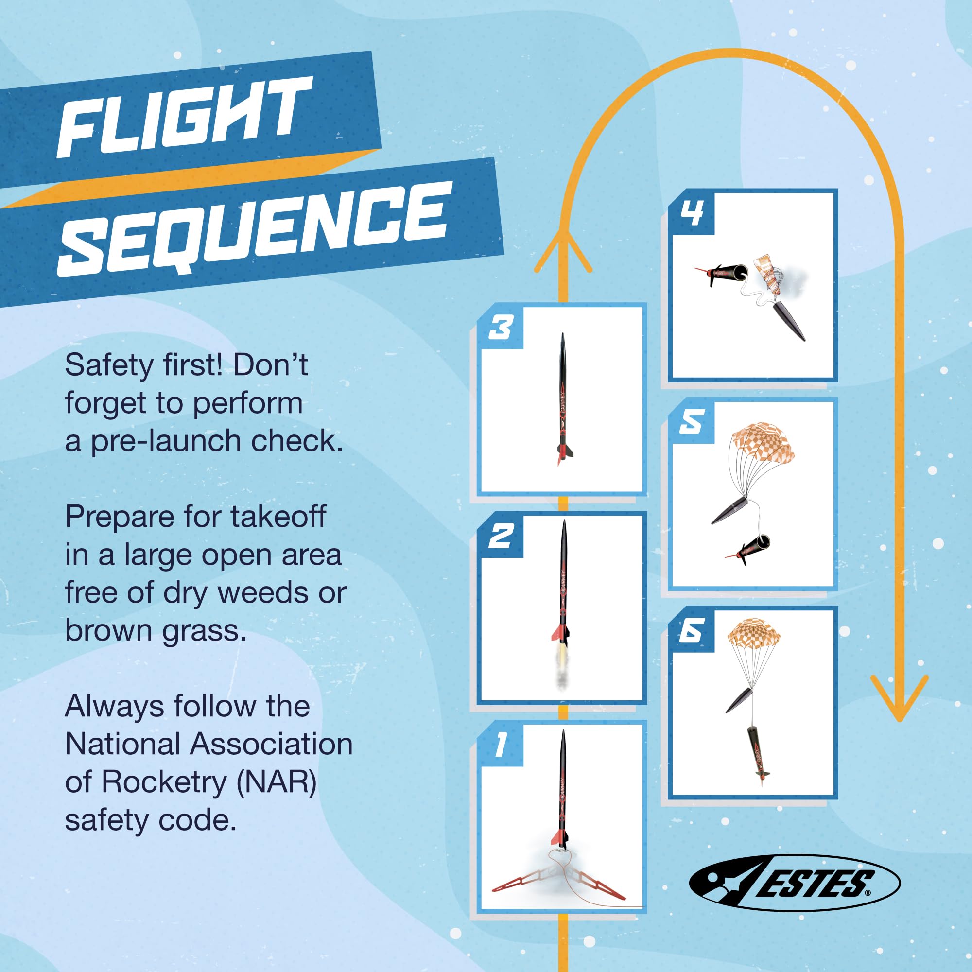 Estes 1441 Journey Launch Set, Beginner Rocket Model Kit for Ages 10+, Includes Launch Pad, Controller, and Parachute