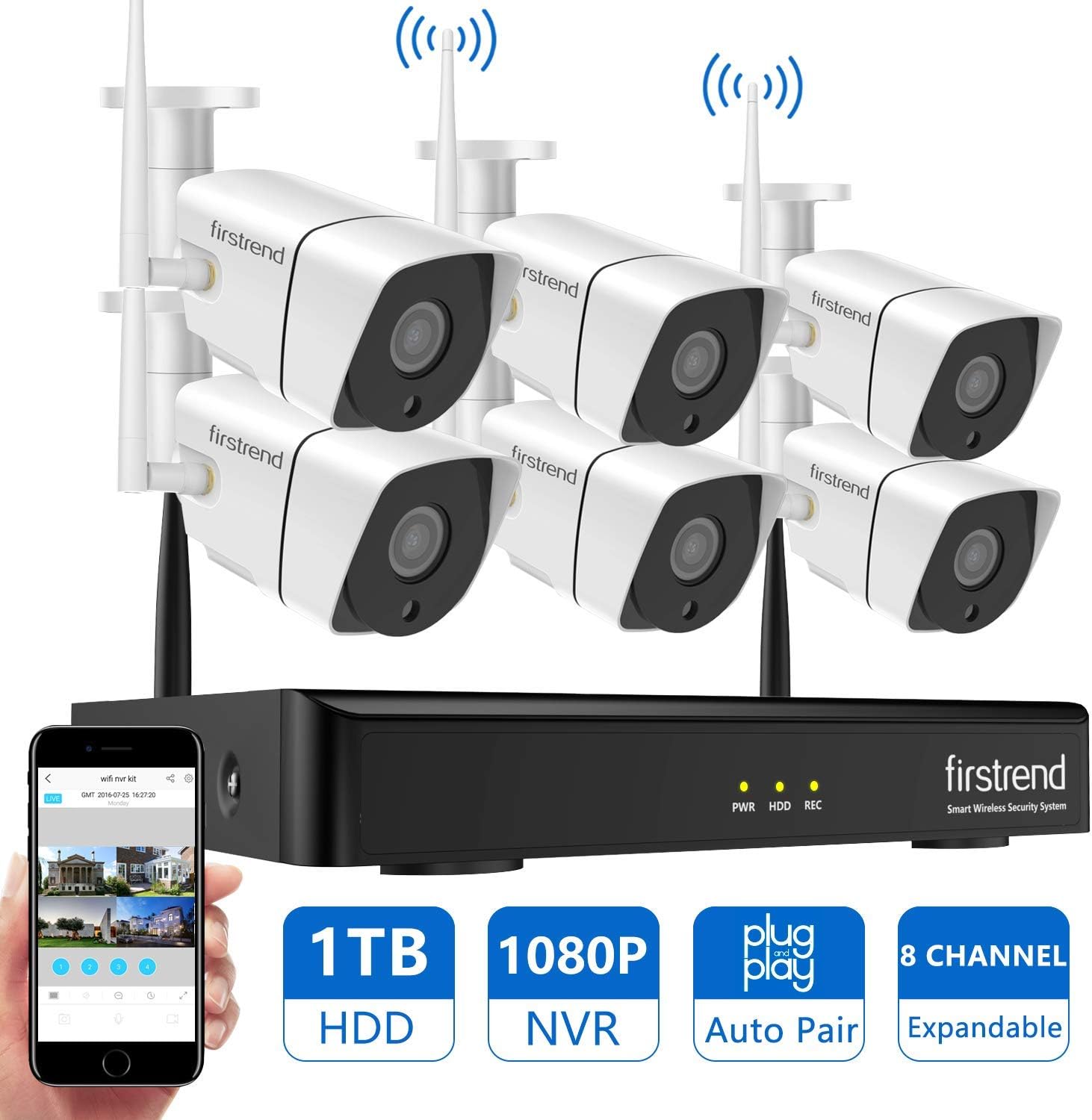 Best La View Home Security System