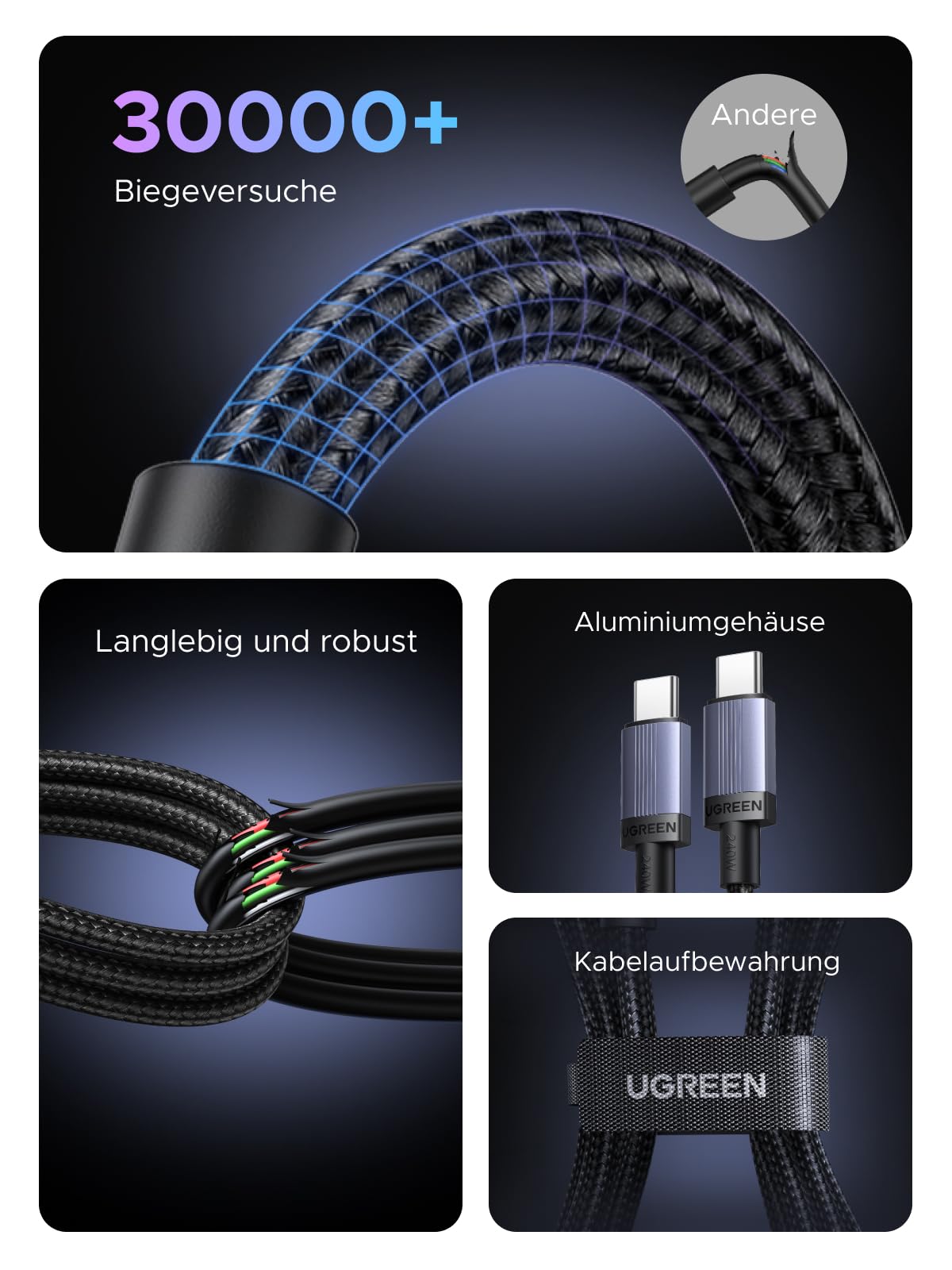 UGREEN USB C Kabel 240W Ladekabel USB-C PD 3.1 Schnellladekabel PPS USB C auf USB C Kabel für iPhone 17/Air/16/15 Serie, MacBook Pro/Air, iPad Pro, Galaxy S25, Pixel, XPS, Steam Deck usw（2M 2 Stück 6