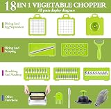 Swetfela 18-in-1 Vegetable Chopper Slicer with 7 Blades view 6