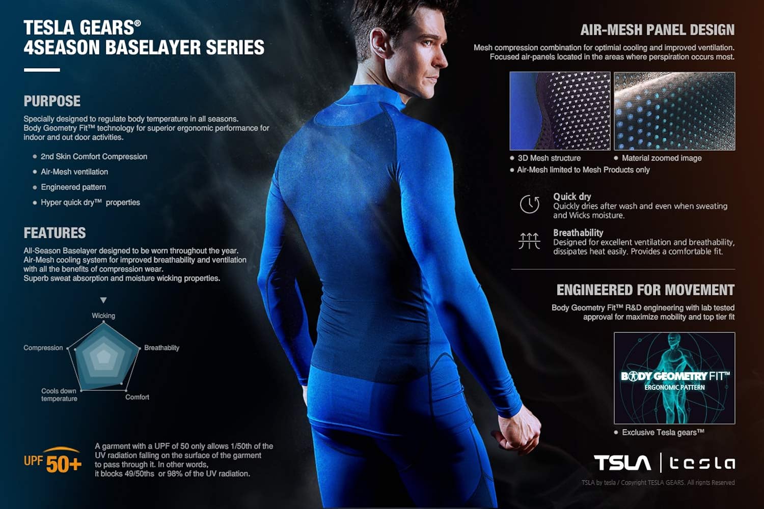 TSLA 1, 2 or 3 Pack Men's UPF 50+ Compression Pants, UV/SPF Running Tights, Workout Leggings, Cool Dry Yoga Gym Clothes : Clothing