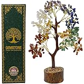 RW REPLICA WAREHOUSE Gemstone Handcrafted Crystal Tree of Life, 7 Chakra Healing Stones, Bonsai Style Decorative Tree for Home, Office Desk, Living Room, Birthday Gifts for Women, Mom.