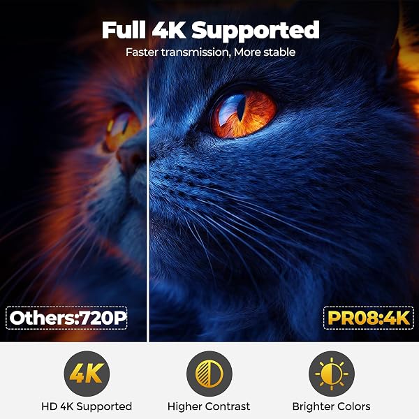 HOTPEAK MINI PROJECTOR WITH WIFI 6 AND BLUETOOTH 5.0, 300 ANSI LUMENS 4K SUPPORTED PORTABLE PROJECTOR, ANDROID 11 SMART PROJECTOR WITH AUTO KEYSTONE 270° ROTATABLE PROJECTOR FOR BEDROOM CEILING