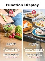 Mellbree Odour Filter for J&J Kitchen Compost Bin 10 Pack Fits Joseph Joseph view 7