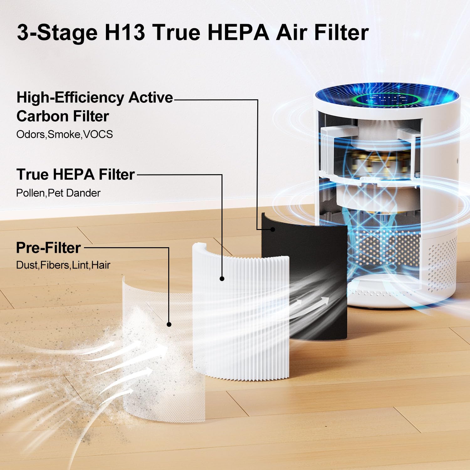 Chuboor Air Purifiers for Home Large Rooms up to 1500ft², H13 True HEPA Air Purifiers for Bedroom Dorm Room Pets or Smoke, Dust, Pollen, Odors, Auto Mode, Sleep Mode, PJ01, White
