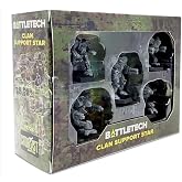 Catalyst Game Labs BattleTech Mini Force Pack: Clan Support Star Grey