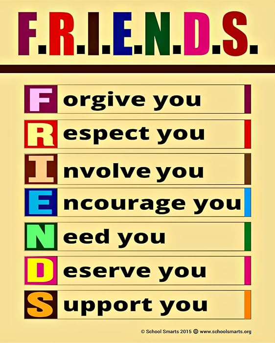 Teach Friendship Anti-Bullying Kindness and Respect to Children with Fully Laminated, Durable Material Rolled and Sealed in Plastic Poster Sleeve for Protection. 17x22