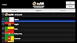 african channels on firestick