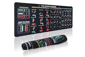 Stock Market Invest Day Trader Trading Mouse Pad Chart Patterns Cheat Sheet, Large Desk Mat for Keyboard and Mouse, Gift for 