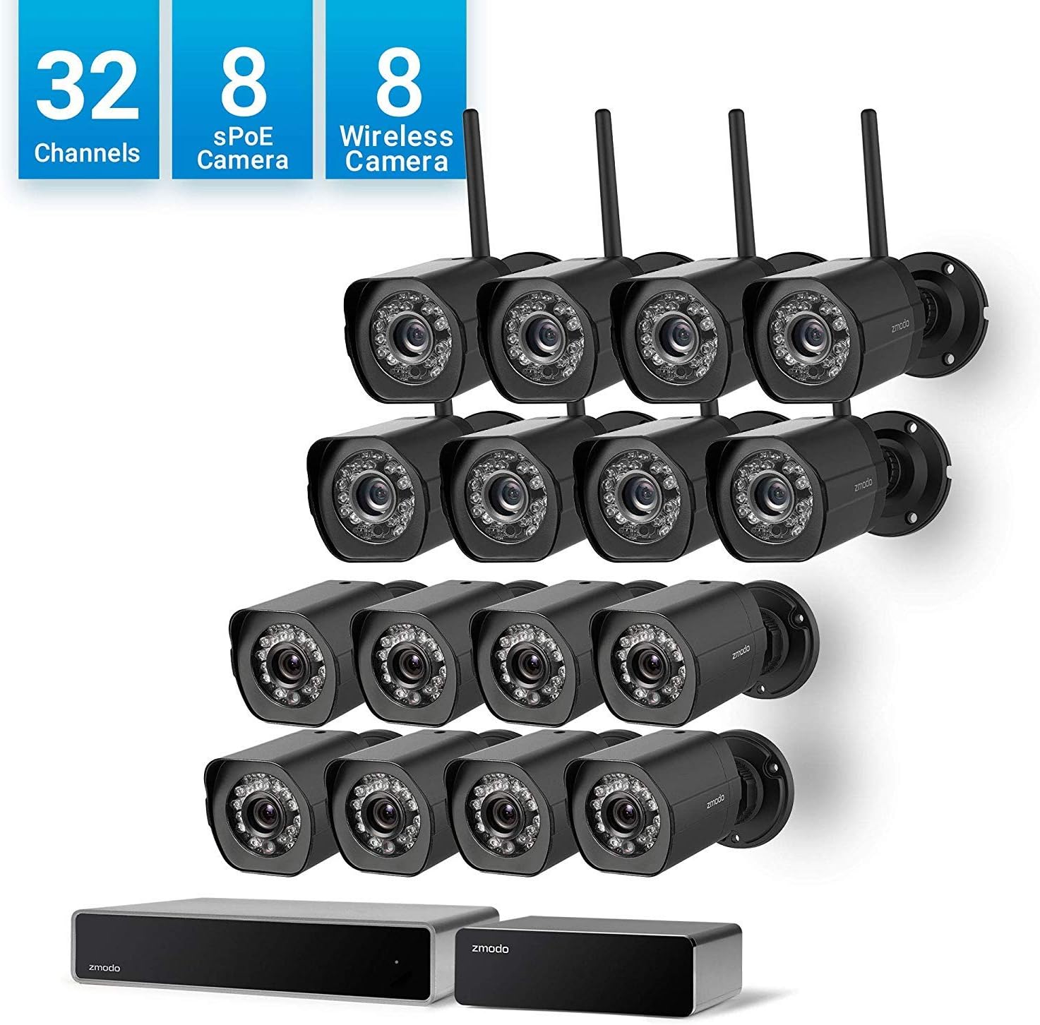 Best Zmodo Wireless Ip Camera For Home