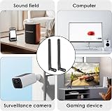 Tinshow 2 Pack SMA WiFi Antenna 2.4GHz 5GHz 3dBi MIMO Dual Band External view 5