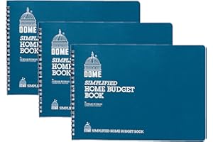 DOMESKIN Dome Publishing Co Inc Home Budget Book, 64 Pages, 10-1/2 x 7-1/2 Inches, Teal / 3 Pack