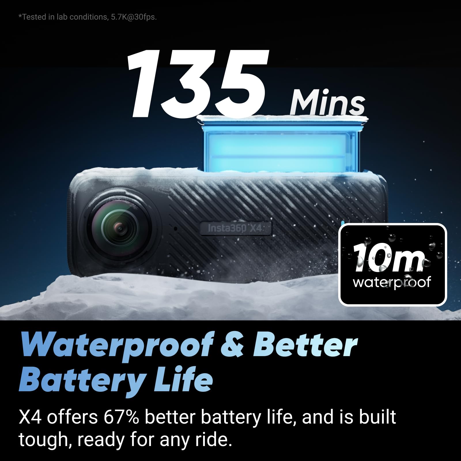 Insta360 X4 Motorcycle Bundle- 8K Waterproof 360 Action Camera, 4K Wide-Angle Video, Invisible Selfie Stick, Removable Lens Guards, 135 Min Battery Life, AI Editing, Stabilization, for Sports, Travel