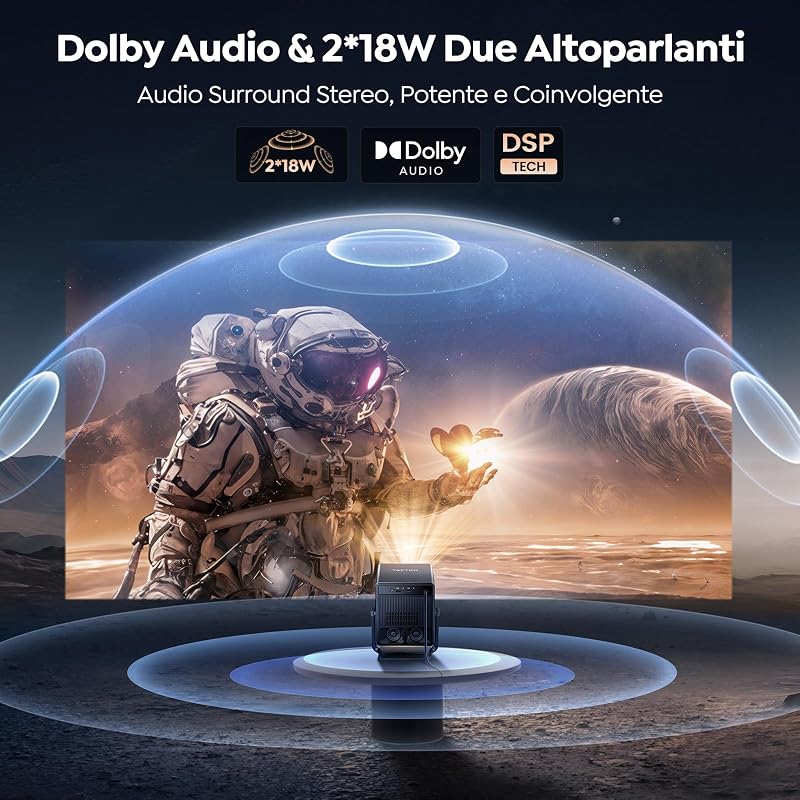 Proiettore 4K【1400 ANSI/Vidaa Sistema】2 * 18W Dolby Audio Proiettore Auto Focus e Keystone Videoproiettore Bluetooth 5.4 Two-way Projector con AirPlay TOPTRO A2 Proiettores TV per Home Cinema/Esterni