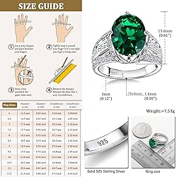 AGRULE May Birthstone Ring Size 6 Sterling Silver