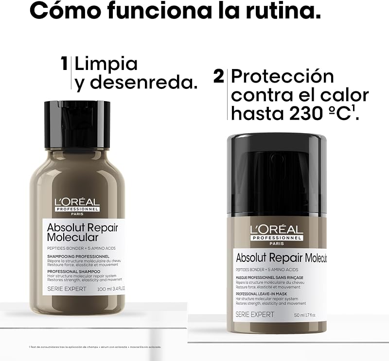 L'Oréal Professionnel Absolut Repair Molecular Set Viaje Para Pelo Dañado