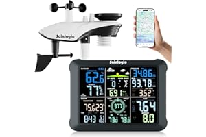 Sainlogic WiFi Smart Weather Station SA9 with 24H/ 7Days Accurate Weather Forecast by Weatherseed® AI, 8.5" Large Display,UV,Sun Light,Rain Gauge,Wind Gauge,2-Year Data Storage & Export（Only 2.4G）
