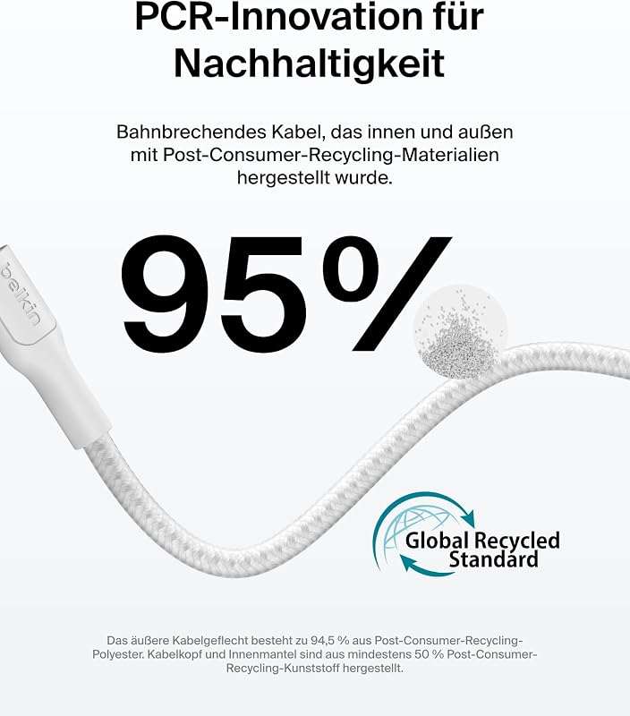 Eco Geflochtenes USB-C auf USB-C Kabel, 2 m, 240 W, biegsames, flexibles Schnellladekabel, Ladekabel USB C für iPhone 17/16/15, Galaxy S25, Pixel 9, MacBook, iPad Pro und mehr – Weiß, USB 2.0