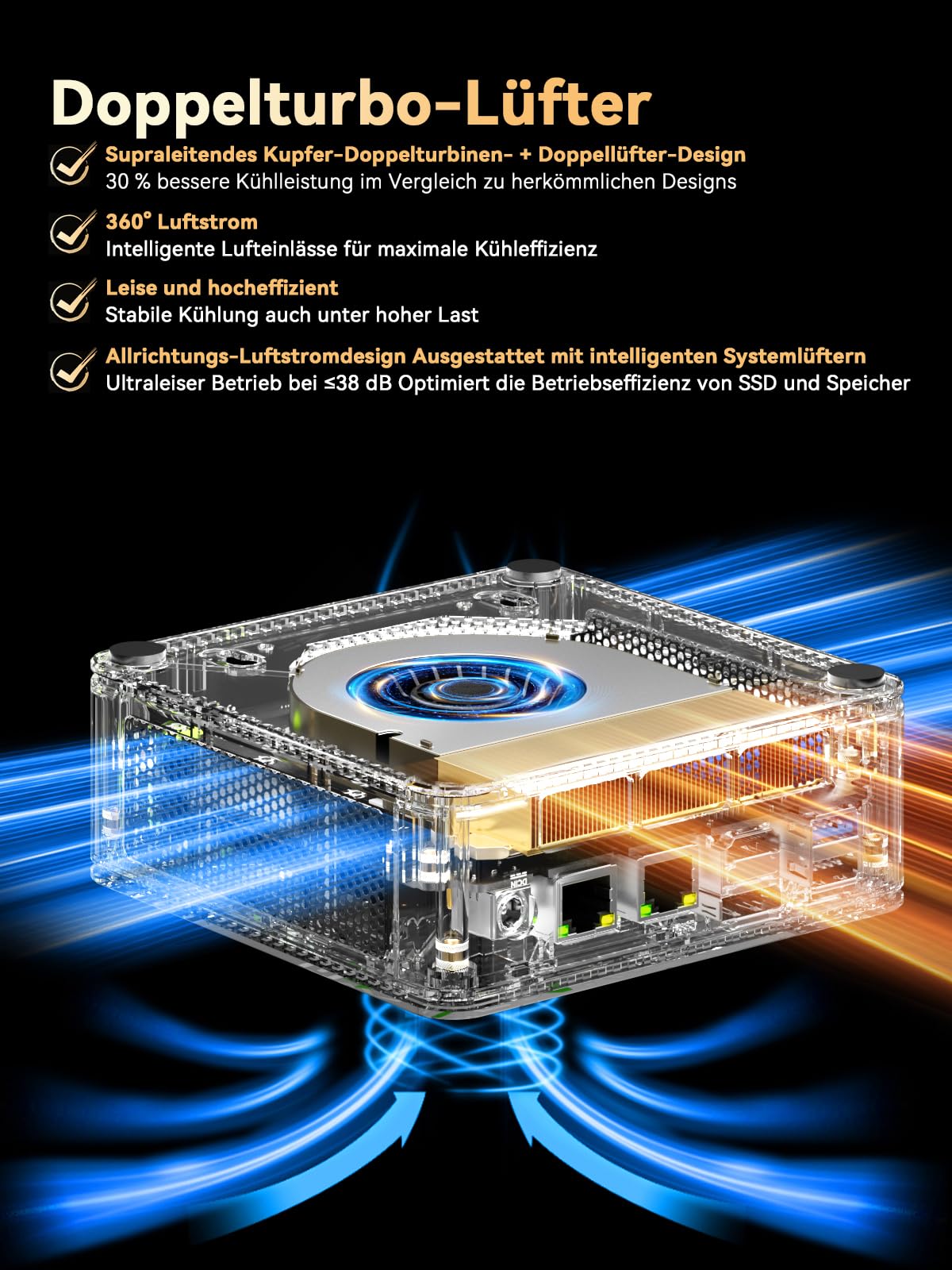 GMKtec Gaming Mini PC Ryzen 5 7640HS (stärker 6800H) mit grafikkarte AMD 760M, 16GB DDR5 RAM 1TB M.2 SSD, Mini Desktop Computer mit Dual 2.5G LAN/WiFi 6E/Triple 4K Display/USB 4.0 für Spiele und Büro 6