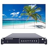 ISEEVY 16 Channel 4K60 UHD Video Wall Controller