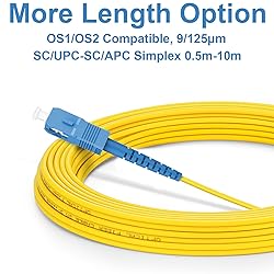 FLYPROFiber- OS2 Single Mode Fiber Patch