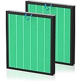 Vital 200S-P Toxin Absorber Replacement Filter for LEVOIT Vital 200S Vital 200S-P Air Purifier, H13 True HEPA and Activated Carbon 200S Filter, Vital 200S-RF-TX (LRF-V201-GUS), 2 Pack Green