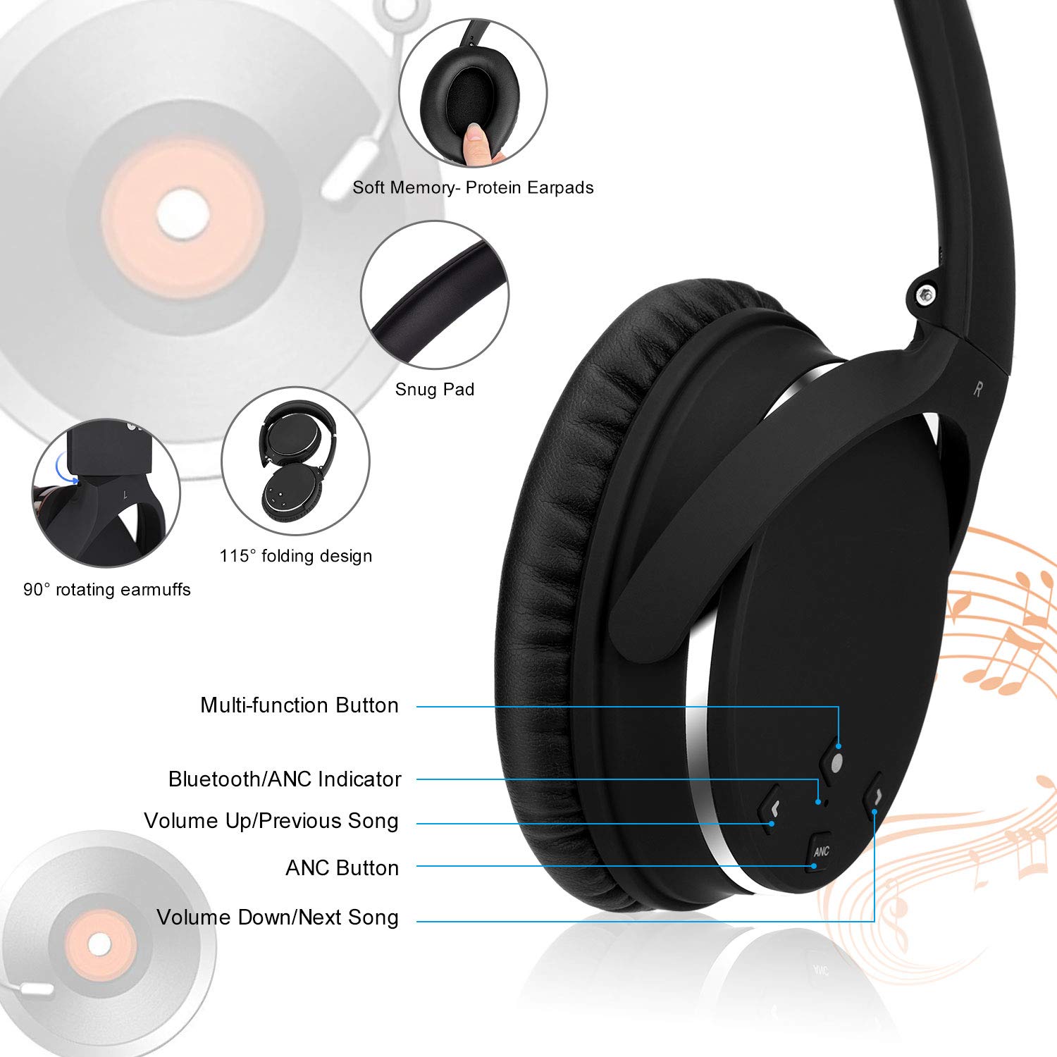 Active Noise Cancelling Stereo Headphones Bluetooth 5.0,Srhythm NC25