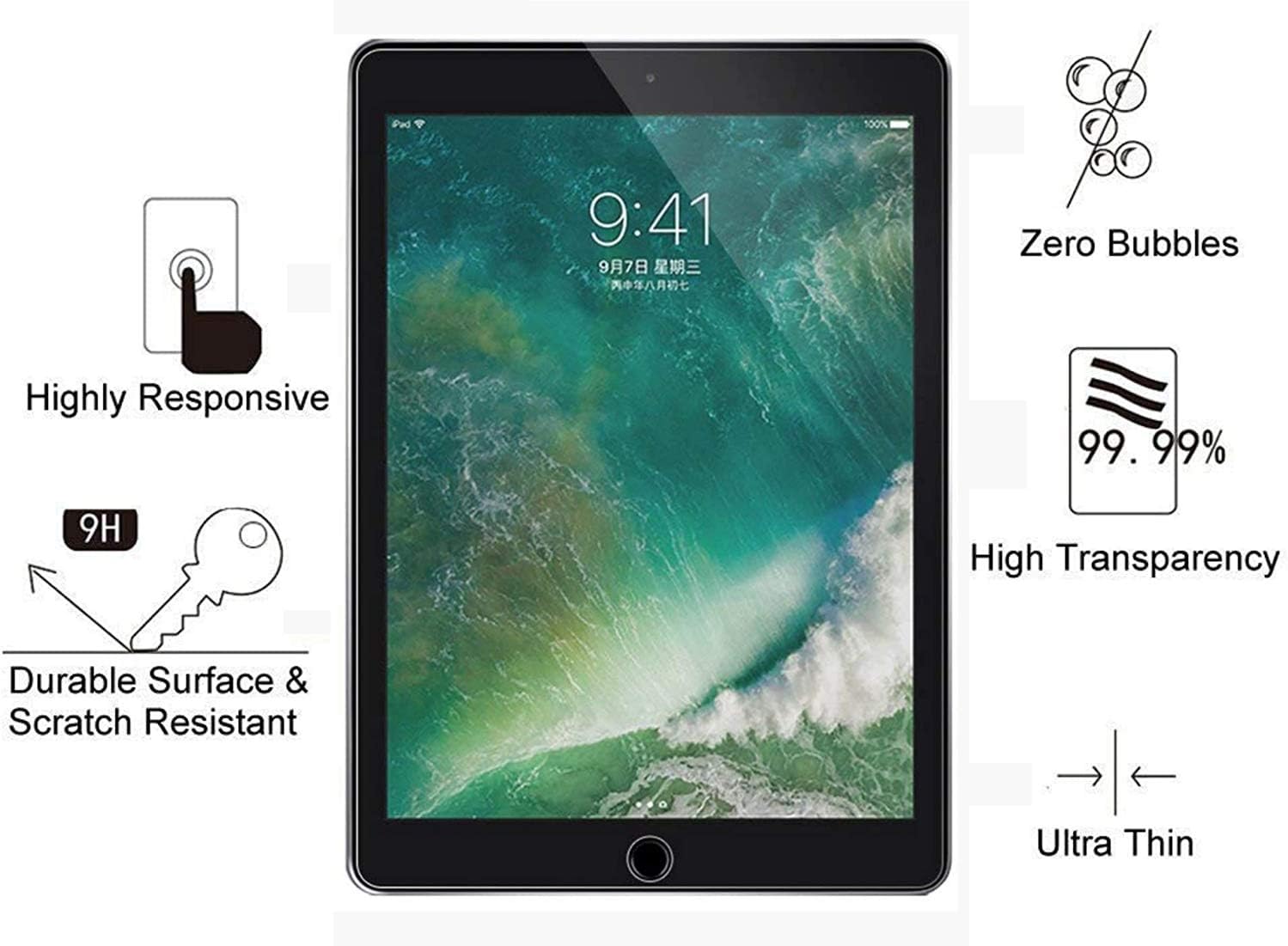 Screen Protector for iPad Air 1/ iPad Air 2/ iPad Pro/iPad 5/ iPad 6/9.7-Inch, Tempered Glass Compatible with for iPad Pencil/Scratch-Resistant/9H Hardness