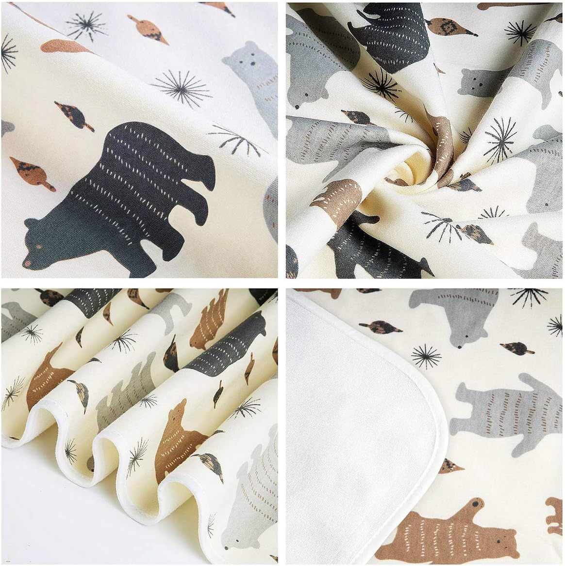 YIVEKO Baby Waterproof Bed Pad Washable Mattress Pad Reusable Underpads Bed Wetting Incontinence Cover for Baby Toddler Children and Adults: Home & Kitchen