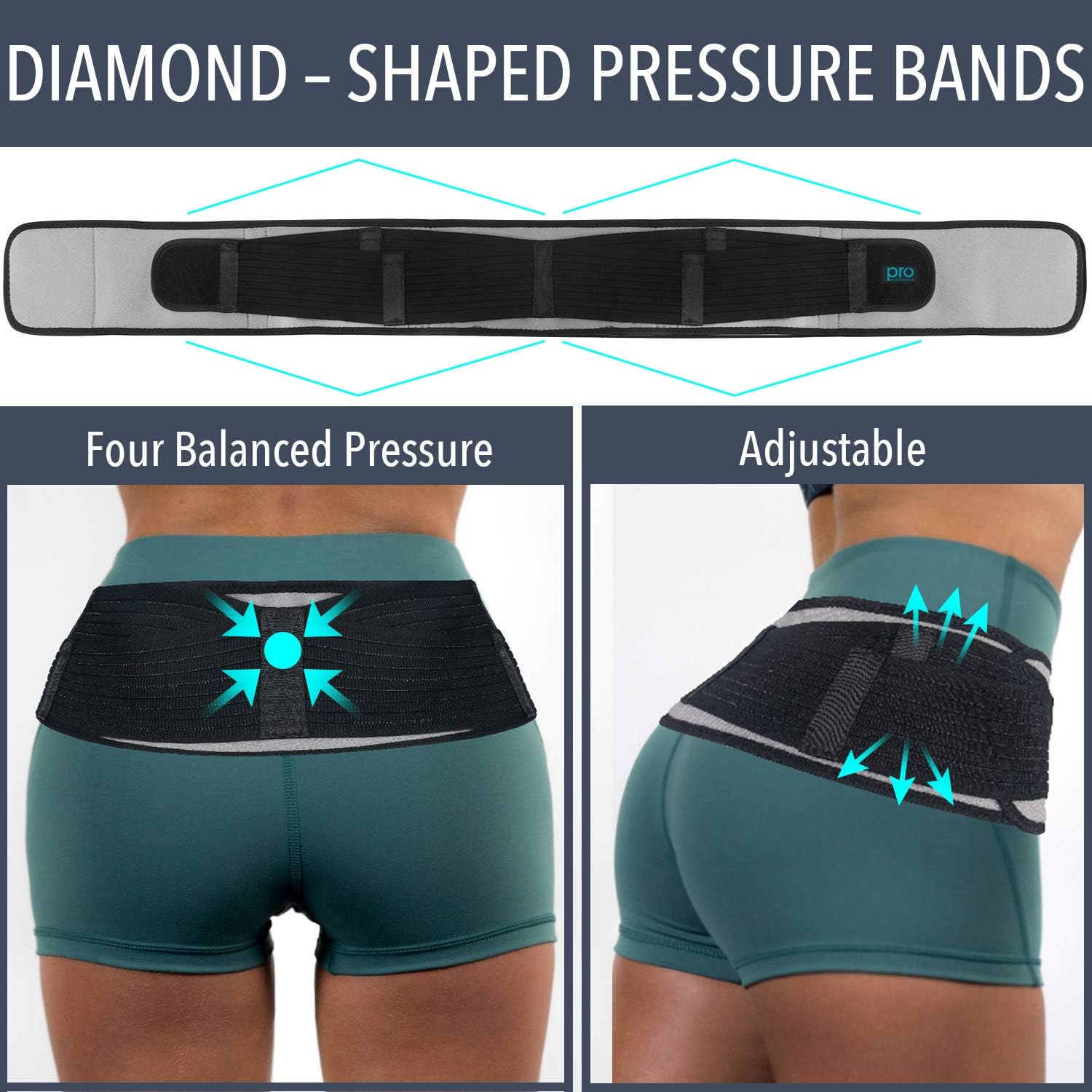 Sacroiliac Hip Belt for Women & Men That Alleviate Sciatica, Lower Back & Lumbar Pain Relief. Diamond Back Brace Provides SI Joint Pelvic Support Nerve Compression & Stability Anti-Slip (Regular Size): Health & Personal Care